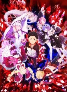 Re:Zero review cover